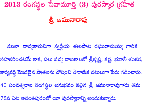 Text about Jamunarao